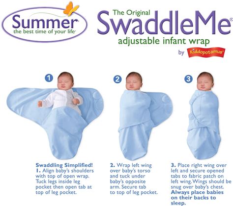 The Different Types of Magic Blanket Swaddlers: Which One is Right for You?